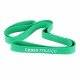 Crossmaxx Resistance bands